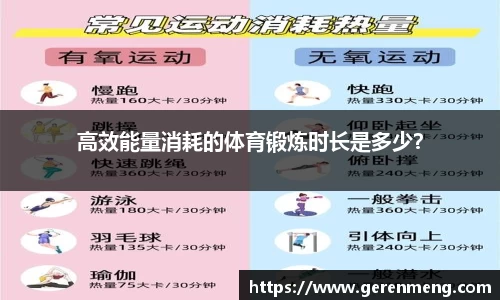 高效能量消耗的体育锻炼时长是多少？